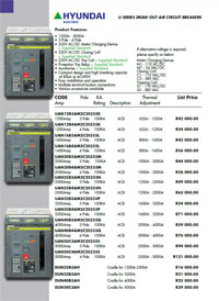 MCE Switchgear Control Gear 7