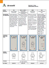 MCE Switchgear Control Gear 8